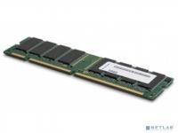 [Серверные опции] Fujitsu S26361-F4026-L208 Оперативная память 8GB (1x8GB) 1Rx4 DDR4-2666 R ECC